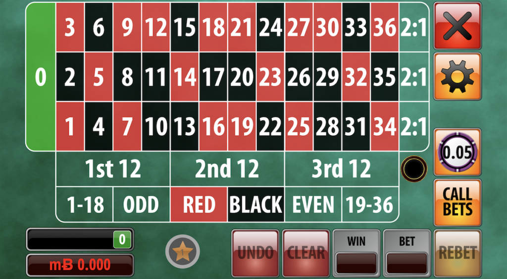 Fall In Love With Como avaliar os fornecedores de jogos de cassino de criptomoedas
