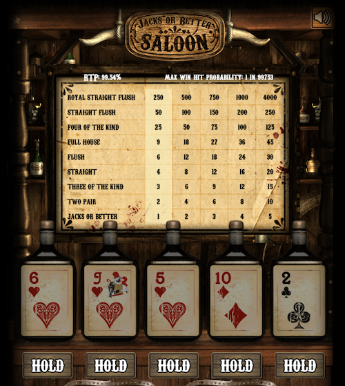 jacks or better by playpearls