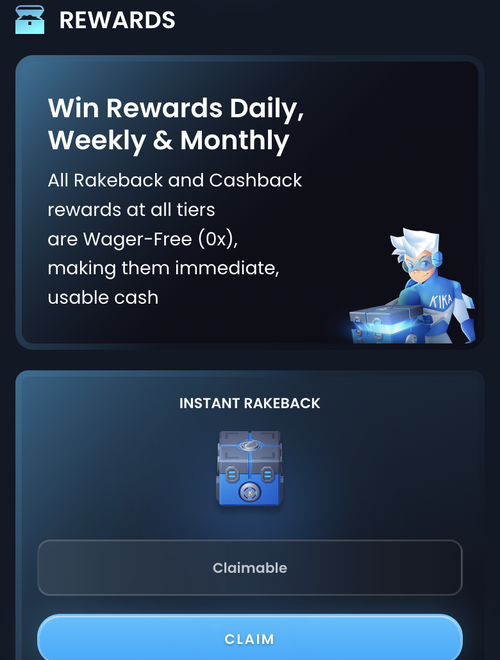kikabet rewards page with instant rakeback marked claimable